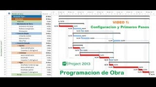 Ms Project 14 Configuración y Primeros Pasos [upl. by Asteria]
