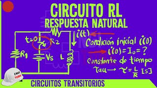 🔴 Circuito RL Transitorio PRIMER ORDEN ⚡ [upl. by Ettenuj310]