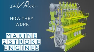 Marine Diesel Two Stroke Engine  How it Works [upl. by Yrtsed]