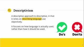 Prescriptivism amp Descriptivism [upl. by Verney]