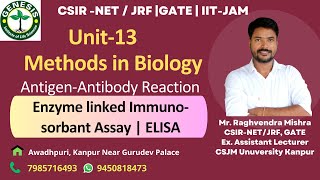 Enzyme linked Immunosorbant Assay  ELISA  Indirect amp Sandwich ELISA  Methods in Biology  L4 [upl. by Adrienne]