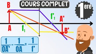 La lentille convergente  cours de physique chimie première [upl. by Leduar]