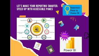 How to use Accessible Panes A Guide to Enhanced Usability [upl. by Rramed]