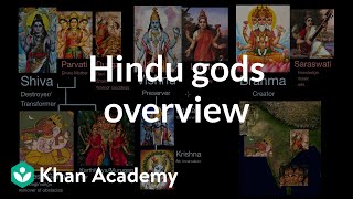 Hindu gods overview  World History  Khan Academy [upl. by Stefanac]