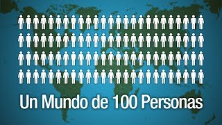 ¿Cómo sería el Mundo si tuviera solo 100 Personas [upl. by Torruella]