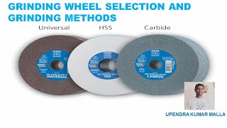 Grinding Wheel Selection  Grinding Methods  Types of Grinding  Grinding Machines Grinding Basics [upl. by Bowie944]