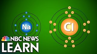 How Atoms Bond Ionic Bonds [upl. by Tedmund]