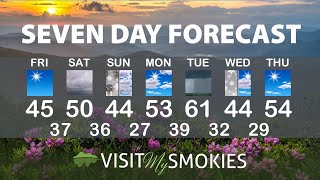 Gatlinburg and Pigeon Forge Weather for Weekend of January 5 2024 [upl. by Kos]