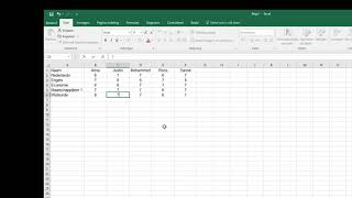 Tabel maken in Excel [upl. by Ahcsatan]