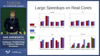 2017 EuroLLVM Developers’ Meeting S Ainsworth “Software Prefetching for Indirect Memory Accesses” [upl. by Nidnerb791]