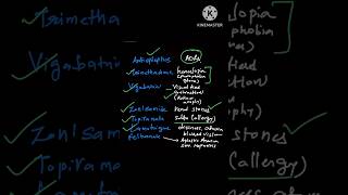 Adverse effects of anti epileptic medicines pharmacology CNS [upl. by Ecnarepmet]