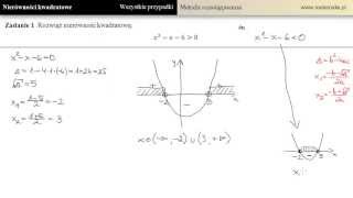 Nierówność kwadratowa  omówienie wszystkich przypadków [upl. by Keeton]