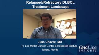 RelapsedRefractory DLBCL Treatment Landscape [upl. by Freya]