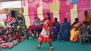 aadivasi jindabad new nagpuri song video 2024 5 September dance video 2024 [upl. by Benito62]