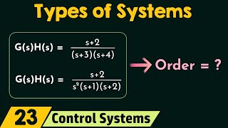 Types of Systems [upl. by Akineg]