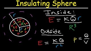 Gauss Law Problems Insulating Sphere Volume Charge Density Electric Field Physics [upl. by Ettenna]