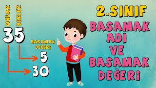 2Sınıf Matematik Basamak Adı ve Basamak Değeri [upl. by Anawqahs956]