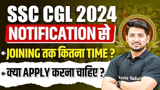 SSC CGL Notification 2024  SSC CGL Notification से Joining तक कितना Time   SSC CGL 2024 Vacancy [upl. by Zales903]