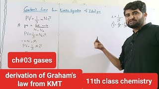 derivation of Grahams law from KMTch03gases11th class chemistry [upl. by Eerol132]