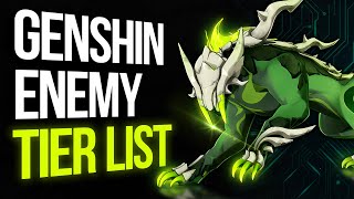 Genshin Enemy Tier List What is the Worst Enemy [upl. by Darrin]