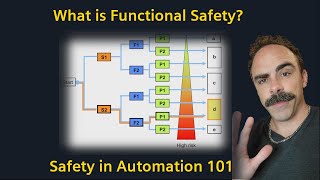 What is Functional Safety Safety 101 [upl. by Nidla]