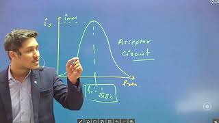 quotResonance in Alternating Current PHYSICS CLASS 12TH NEET JEE  BOARD  BY TATHAASTU SIR [upl. by Ymmas692]