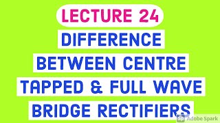 Center Tapped Rectifier vs Bridge Rectifier Differences Comparison of Center Tapped and Bridge Rect [upl. by Idaline960]