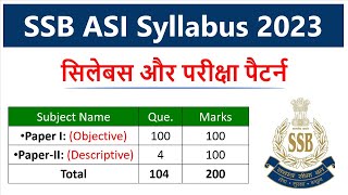 SSB ASI Steno Syllabus 2023 SSB ASI Steno Syllabus in Hindi SSB ASI Steno Syllabus 2023 in Hindi [upl. by Meela]