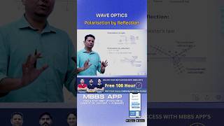 Brewster’s Law Explained neet physics polarisation [upl. by Sitoel]