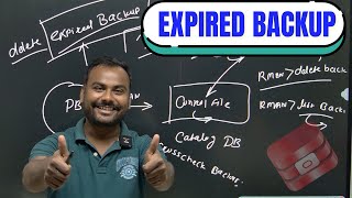 What is an Expired Backup in RMAN  Oracle DBA Offline Class Clip  Learnomate Technologies [upl. by Drofyar]