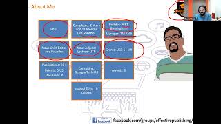 Thesis Literature Matrix Litmaps AI Google Scholar and Literature Writing [upl. by Ellezaj574]