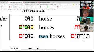 Biblical Hebrew 1 Lesson 3 [upl. by Siuluj]