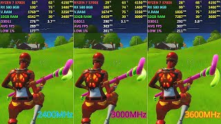 Fortnite  2400MHz vs 3000MHz vs 3600MHz RAM  Ryzen 7 3700X  RX 580 8GB  Low Settings [upl. by Ateinotna]