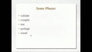 Maven Tutorial 03 Maven Build Phases [upl. by Roque]