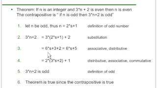 Intro to Indirect Proofs [upl. by Karola688]