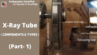 xray tube l components amp type l Radiography Simplified l [upl. by Roobbie359]