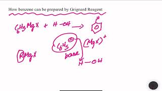 How benzene can be prepared by Grignard Reagent 11th  Hydrocarbons Chemistry in Tamil [upl. by Mundford]