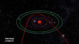 Classroom Aid  Comet Orbits [upl. by Dibrin]