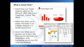 quotGetting Started with Oracle Hyperion Smart View for Microsoft Officequot Webinar Snippet [upl. by Yurik]