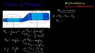 PRINCIPIO DE BERNOUILLI FÍSICA FLUIDOS 7 [upl. by Germain]