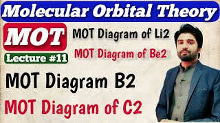 Molecular orbital diagram of C2  mot diagram of B2  mot diagram of Be2  mot diagram of Li2 mot [upl. by Bramwell]