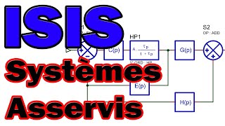 ISIS PROTEUS Simulation des systèmes asservis – Correcteurs PI et P [upl. by Thatch]