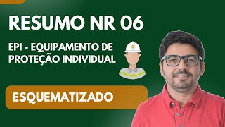 NR 06  EPI  Assuntos Relevantes com Destaques Atualizado [upl. by Beaver]