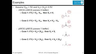 Introduction to VLSI DesignLecture 03  DC amp Transient Response [upl. by Maitund]