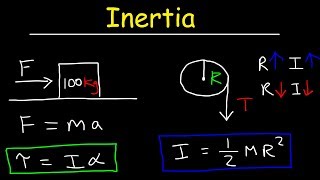 Inertia  Basic Introduction Torque Angular Acceleration Newtons Second Law Rotational Motion [upl. by Beckman35]