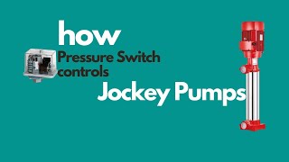 quotMastering Fire Protection How Pressure Switches Control Jockey Pumpsquot [upl. by Ayoral]