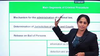 Chapter 1 Meaning amp Importance of Criminal Procedure Criminal Law2 For LLb Students l Aparna Bhat [upl. by Zelig795]