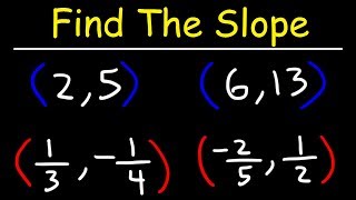 Finding The Slope Given 2 Points  Tons of Examples [upl. by Ocko149]