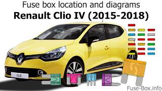 Fuse box location and diagrams Renault Clio IV 20152018 [upl. by Negiam931]