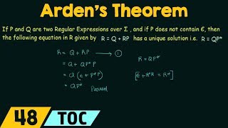 Arden’s Theorem [upl. by Nwahsav]